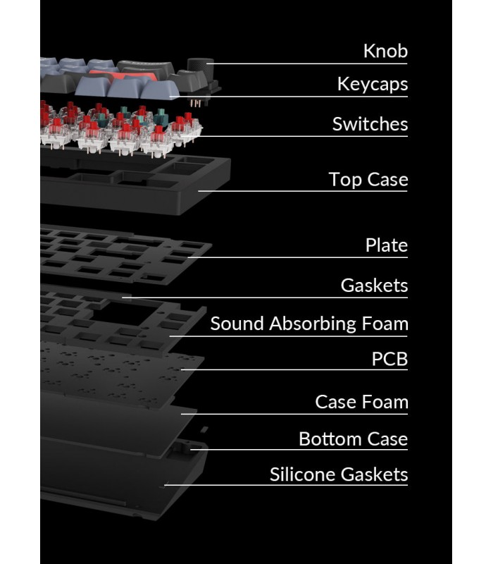 Keychron Q2 Black QMK Red Switch (CH) w/Knob