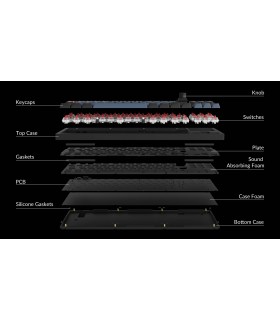 Keychron Q3 Black QMK Red Switch (CH) w/Knob