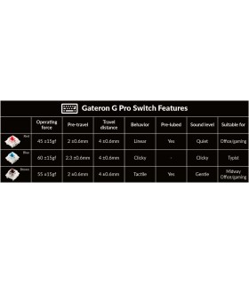 Keychron Q6 Black QMK Brown Switch (CH) w/Knob