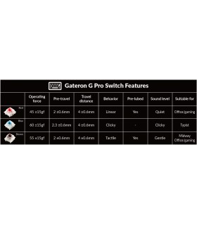 Keychron Q8 Black QMK Brown Switch (CH) w/Knob