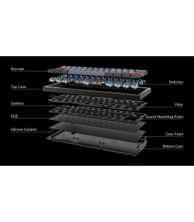 Keychron Q4 Black QMK Red Switch (CH)