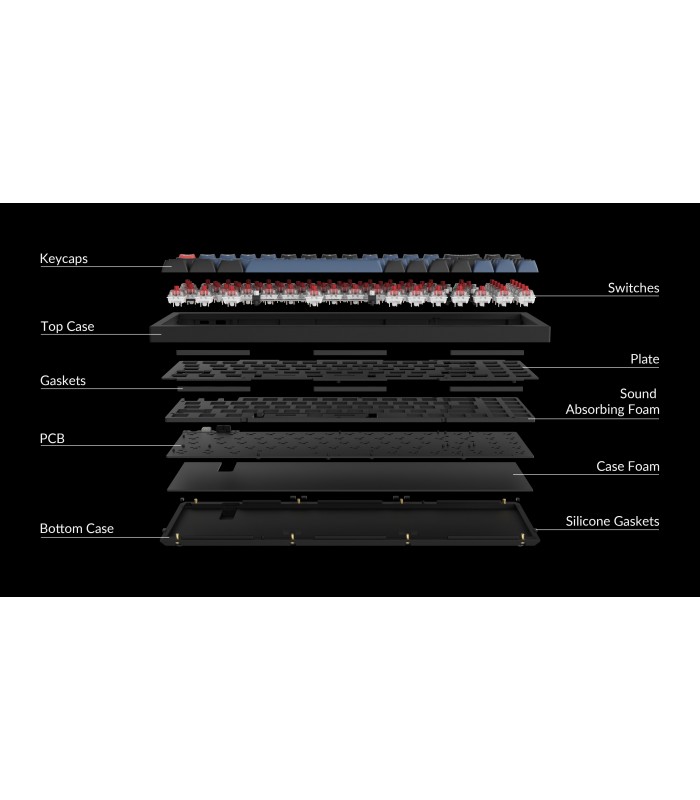 Keychron Q7 Black QMK Red Switch (CH)