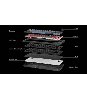 Keychron V1 Frosted Black Red Switch (CH) w/Knob