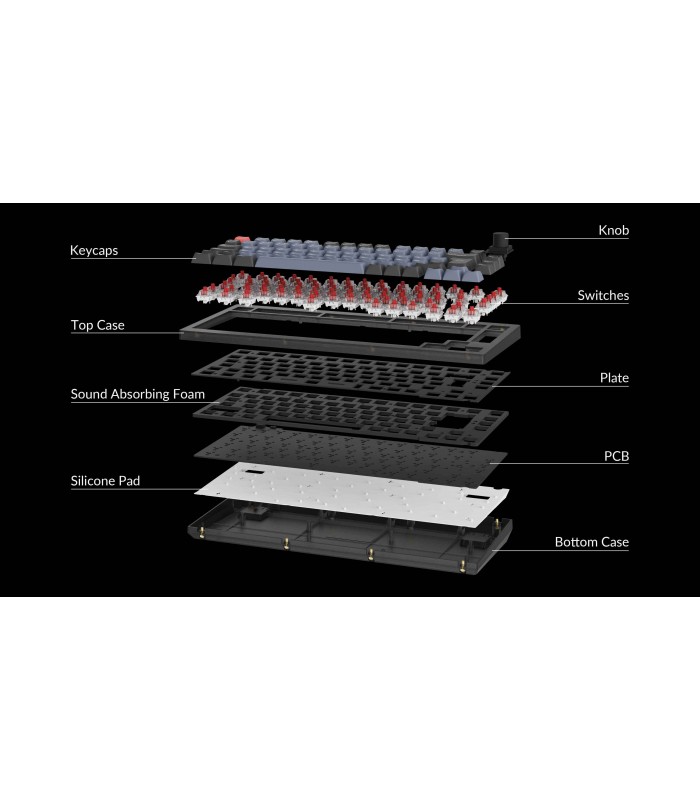 Keychron V1 Frosted Black Red Switch (CH) w/Knob