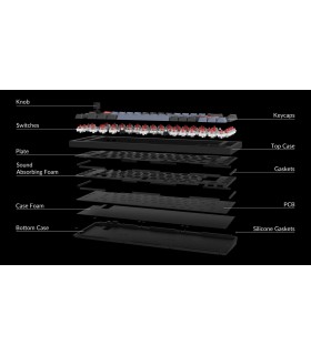Keychron Q65 Black QMK Brown Switch (US) w/Knob