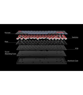 Keychron S1 QMK Red Switch (US)