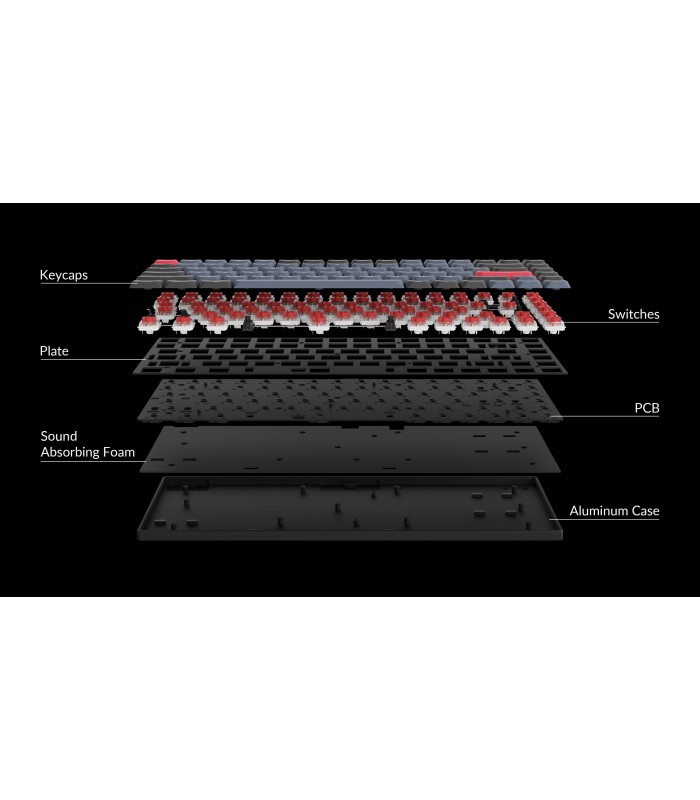 Keychron S1 QMK Red Switch (US)