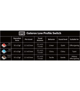 Keychron S1 QMK Brown Switch (US)