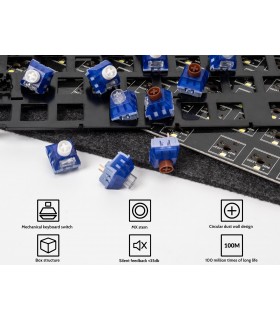 Kailh Deep Sea Silent Box Red Tr.Switch 110pcs/Set