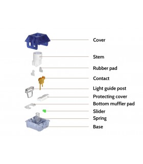 Kailh Deep Sea Silent Box Red Tr.Switch 110pcs/Set