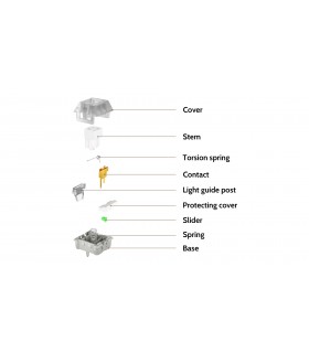 Kailh White Owl Box Switch 110pcs/Set