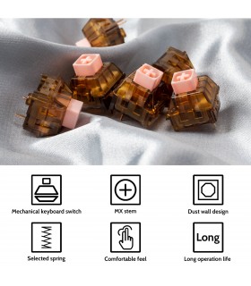 Kailh COCO PINK Box V2 Switch 110pcs/Set