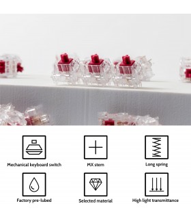 Kailh Crystal Burgundy Pro Switch 110pcs/Set