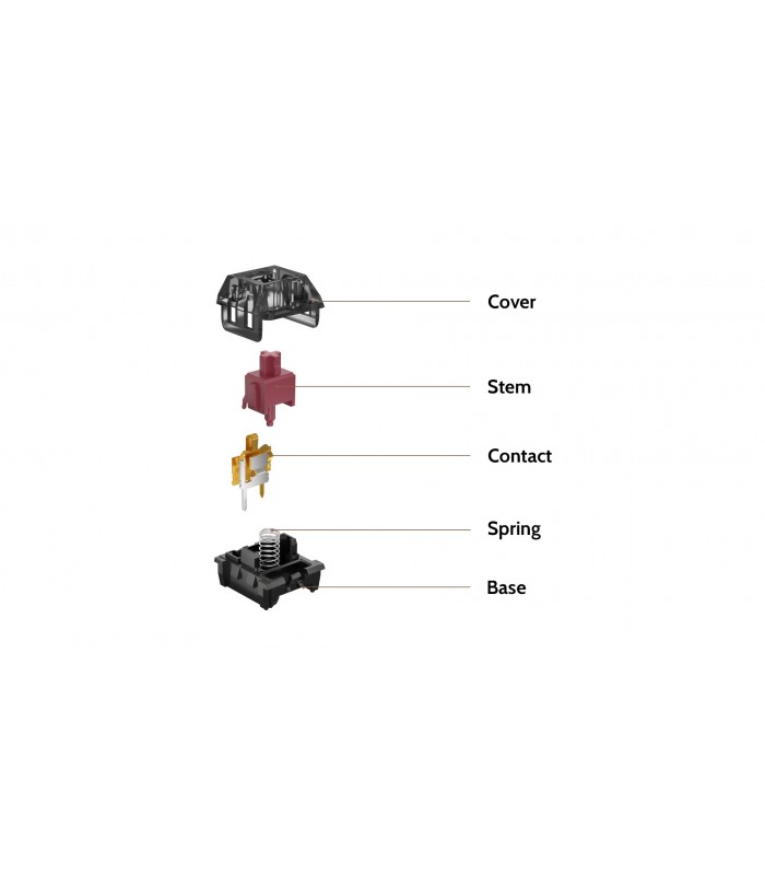 Kailh Super Speed Switch 110pcs/Set Silver