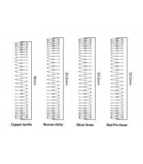 Kailh Super Speed Switch 110pcs/Set Silver