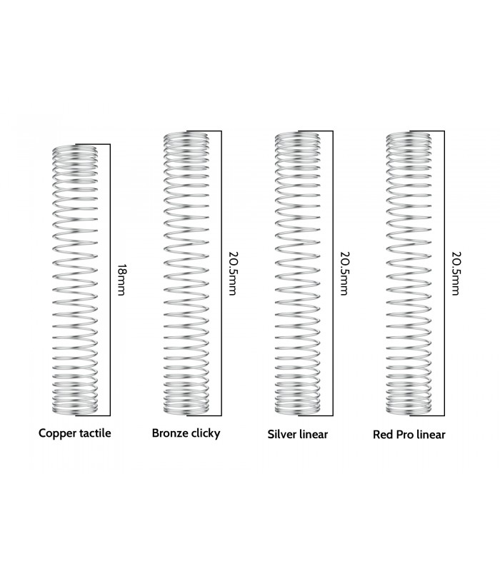 Kailh Super Speed Switch 110pcs/Set Silver