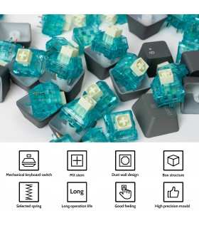 Kailh Box Summer Clicky Switch 110pcs/Set