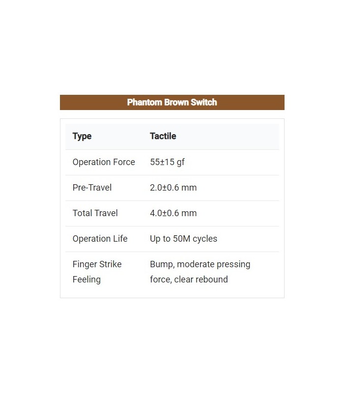 Gateron Phantom Switch 110pcs/Set Brown