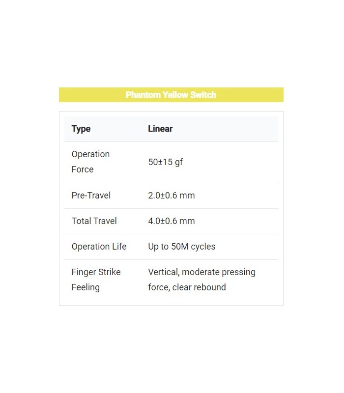 Gateron Phantom Switch 110pcs/Set Yellow