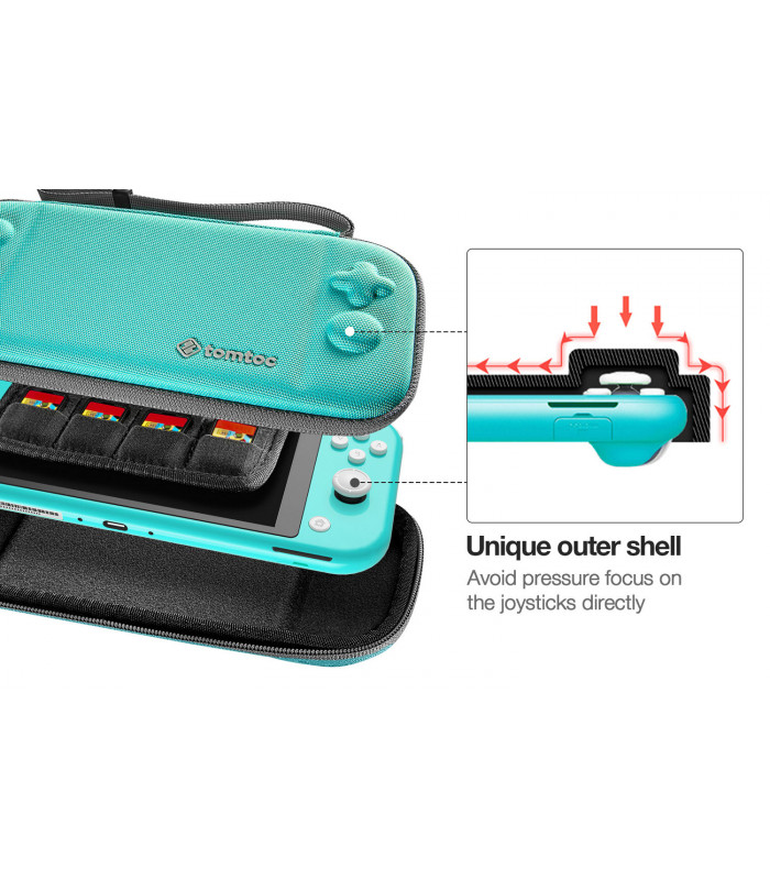 tomtoc Nintendo Switch Lite Slim Case, Turquoise