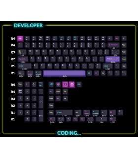 Keychron PBT Developer Full Set Keycaps (US)