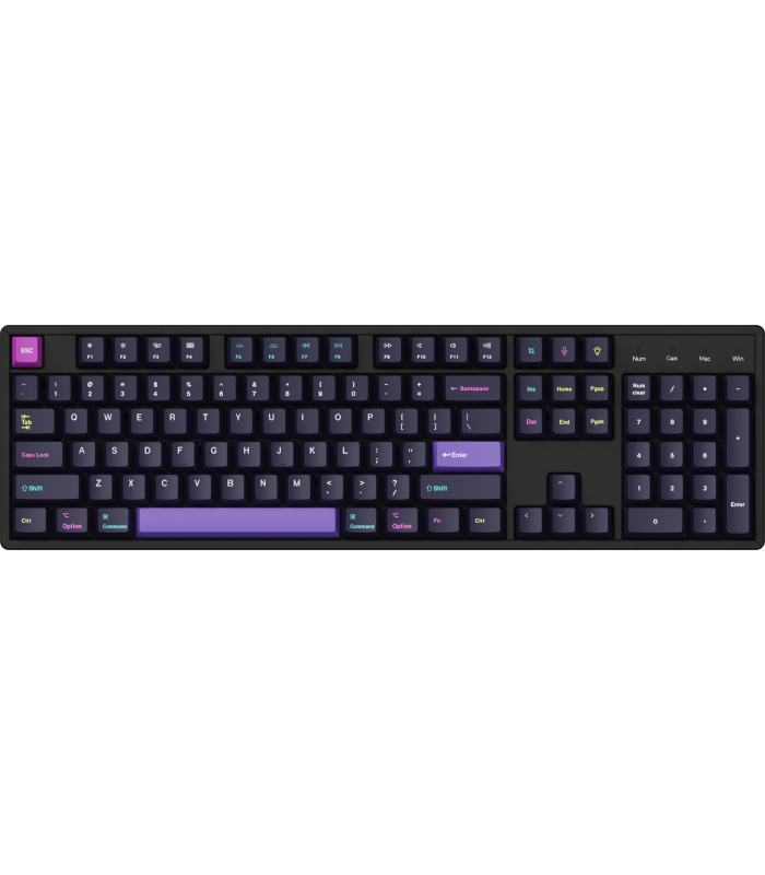 Keychron PBT Developer Full Set Keycaps (US)