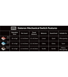 Keychron K3 Pro Red Switch RGB (US)