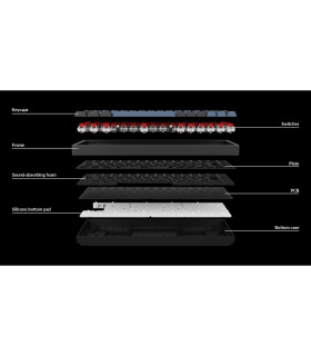 Keychron K2 Pro Brown Switch RGB (CH)