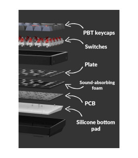 Keychron K6 Pro Red Switch RGB (CH)