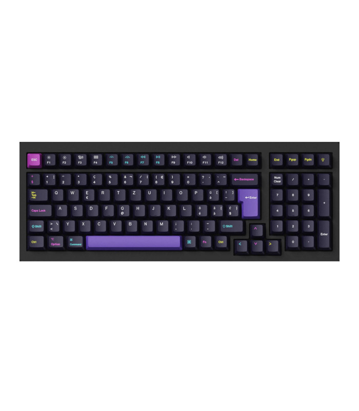 Keychron PBT Developer Full Set Keycaps (CH)