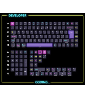 Keychron PBT Developer Full Set Keycaps (CH)