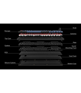 Keychron Q5 Black QMK Brown Switch (CH) w/Knob