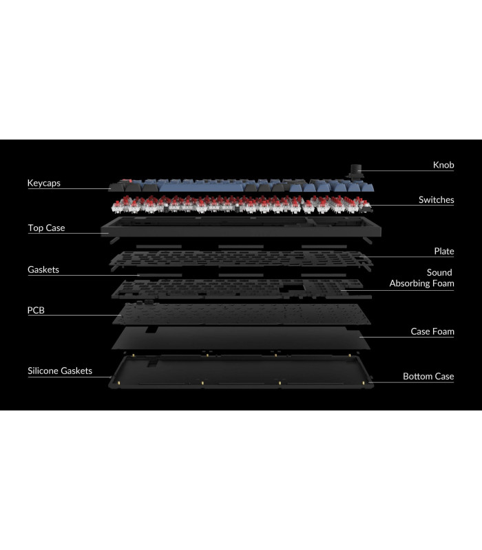 Keychron Q5 Black QMK Brown Switch (CH) w/Knob