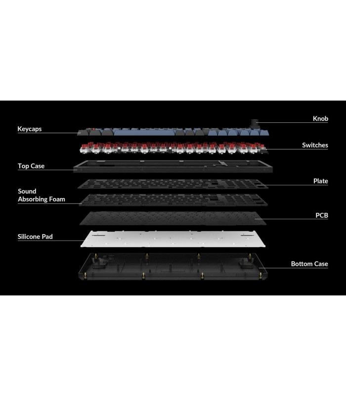 Keychron V5 Frosted Black Brown Switch (CH) w/Knob