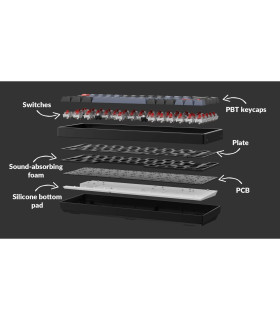 Keychron K6 Pro Red Switch RGB (US)