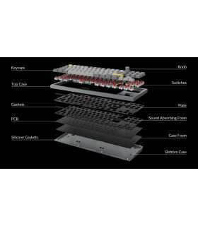 Keychron Q3 Champagne Banana Switch (US) w/Knob