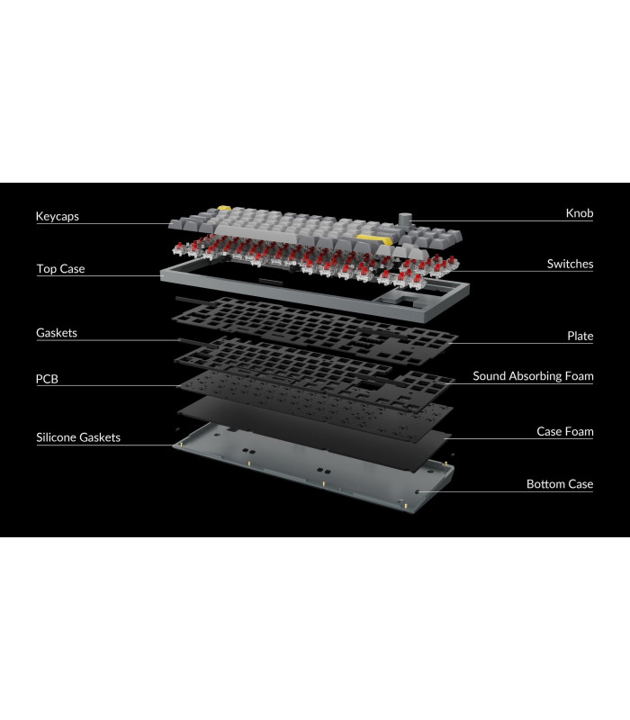 Keychron Q3 Champagne Banana Switch (US) w/Knob